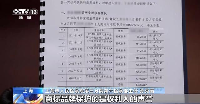儿童走秀“盗名”国际品牌两人获刑(图5)