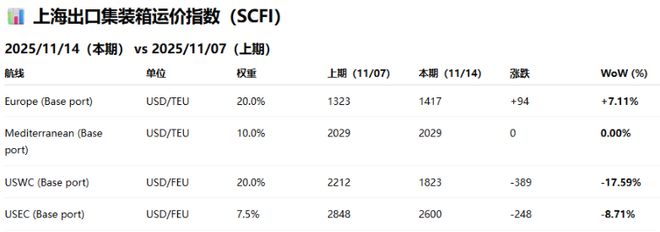 最航运欧盟紧跟美国拟于2026提前取消低价包裹免税！Temu、Shein首当其冲！(图2)