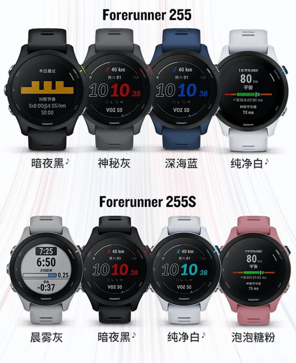 智能手表品牌排行榜前10名助力你的健康与智能生活(图1)