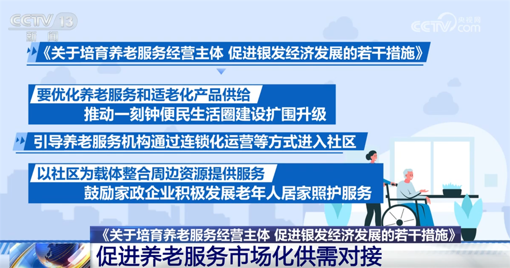 精准施策推动“银发经济”健康有序高质量发展进一步激发经营主体活力(图8)