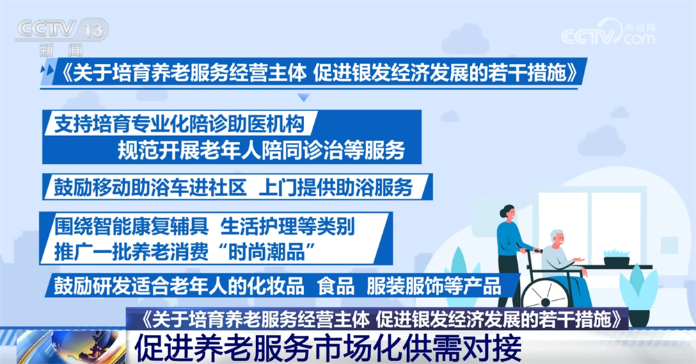 精准施策推动“银发经济”健康有序高质量发展进一步激发经营主体活力(图9)