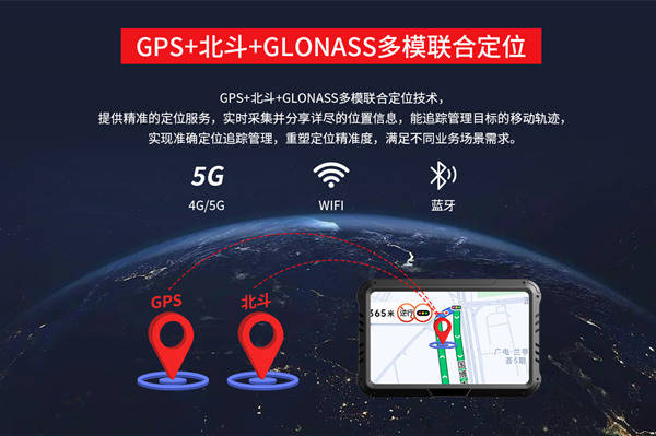 北斗GPS车载定位终端：助力智能出行提升驾驶安全(图1)