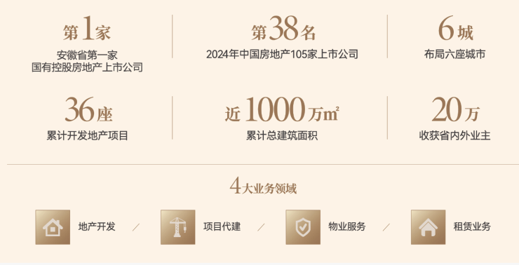 琥珀星樾湾【合肥房地产_合肥房产网_产信息网-焦点网】(图5)