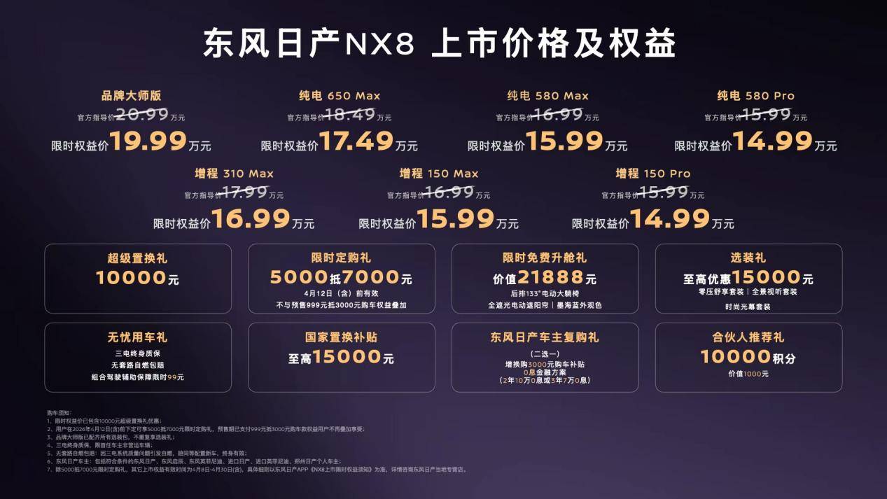拒绝套路东风日产NX8上市限时权益价1499万元起(图3)