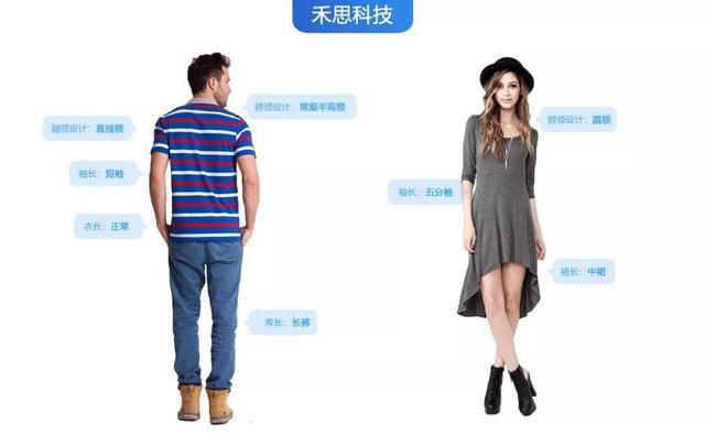 2026中国宠物服饰行业：从“小众需求”到“千亿赛道”的跨越(图1)