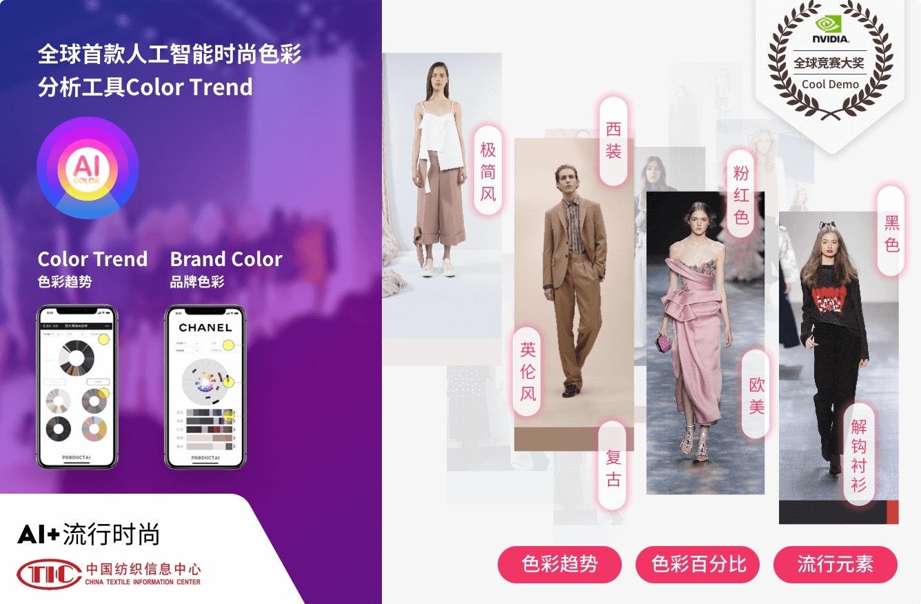 从“人找衣”到“衣懂人”AI正在改写你的衣橱(图1)