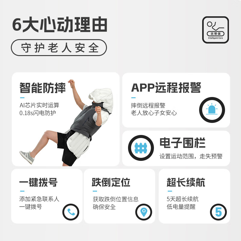 老人防摔马甲引发网友热议骨科专家传授防跌倒攻略！(图1)
