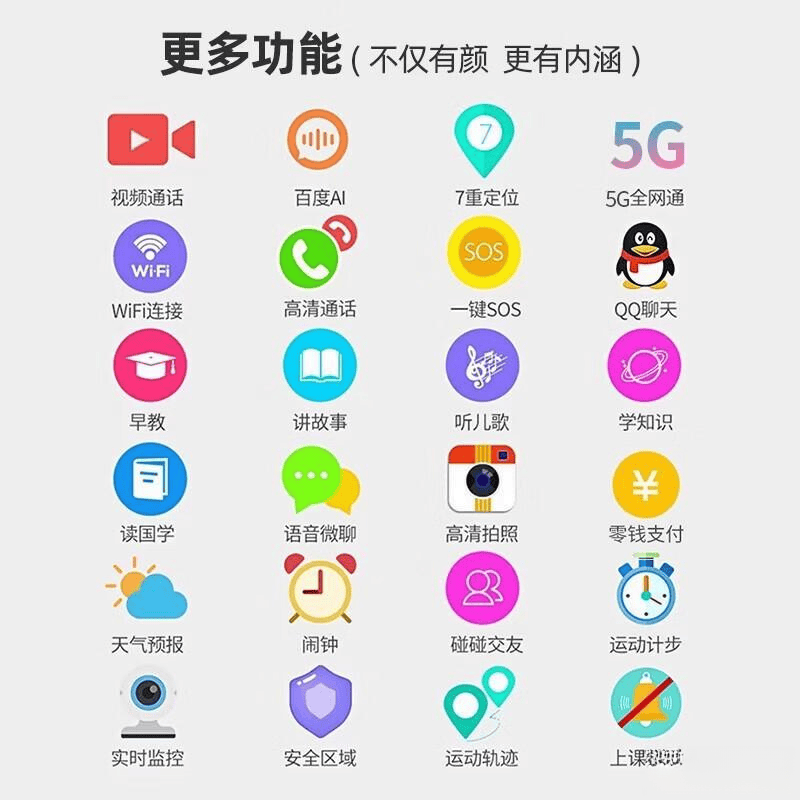 小天才酷盖智能手表评测：儿童智能穿戴设备的优选推荐(图2)