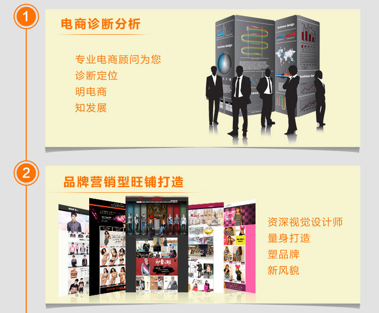 服装行业智能制造儿童服装设计研发方案(图1)