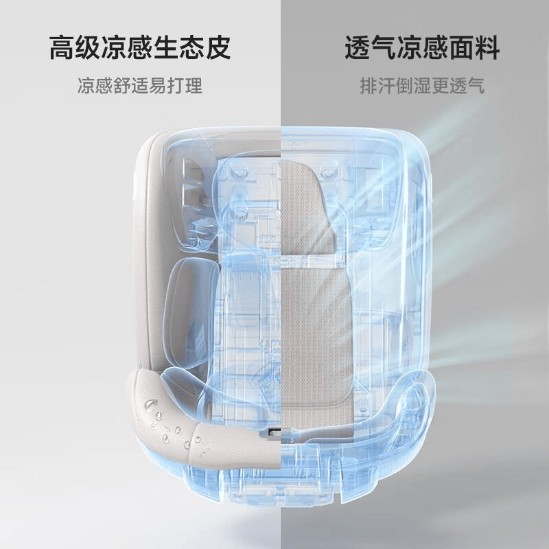 安全座椅品牌推荐：高性价比选择助您安心出行(图7)