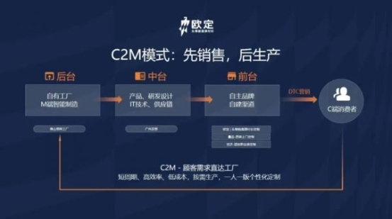 中国企业出海的“欧定模式”(图8)