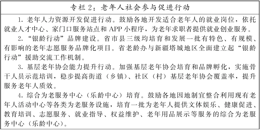 辽宁省人民政府办公厅关于印发《辽宁省“十五五”老龄事业发展规划》的通知(图4)