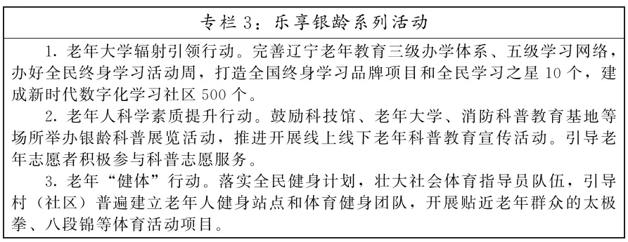 辽宁省人民政府办公厅关于印发《辽宁省“十五五”老龄事业发展规划》的通知(图5)