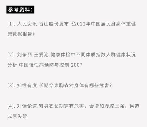 有多少成年女性正在被迫穿童装？(图2)
