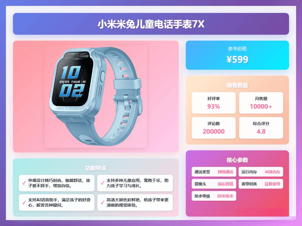 测评官推荐：2026年6款高性价比儿童手表定位功能最强！(图9)